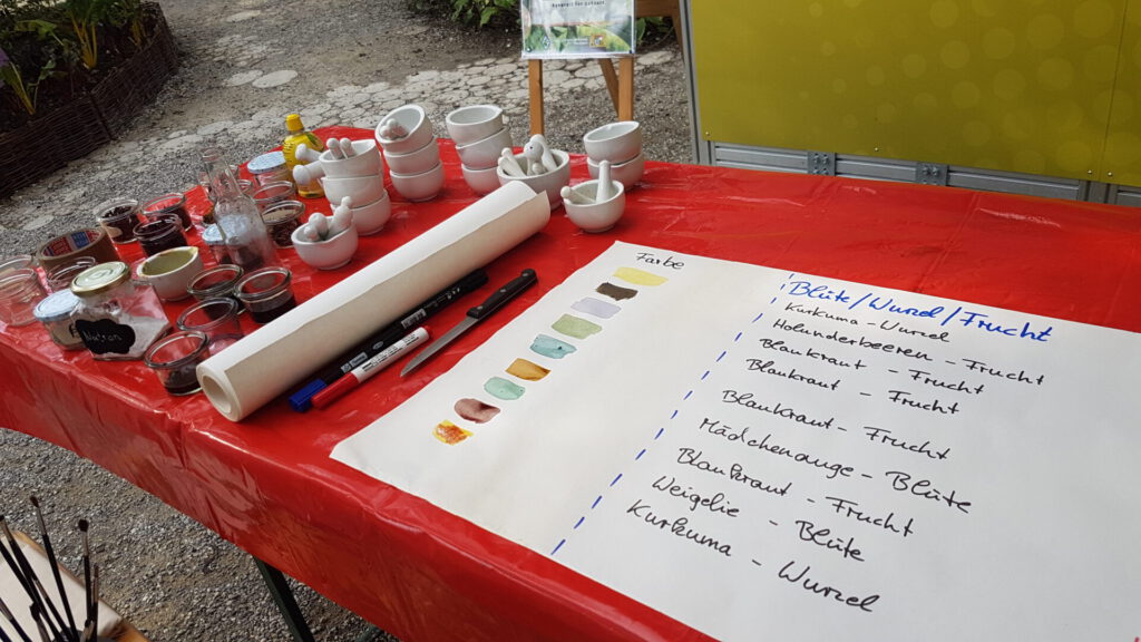 Naturfarben für Entdecker